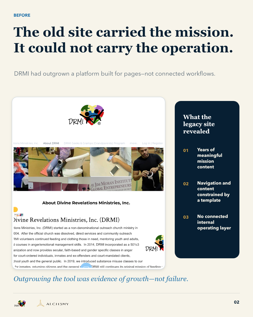 The legacy DRMI website and the operating limits it revealed